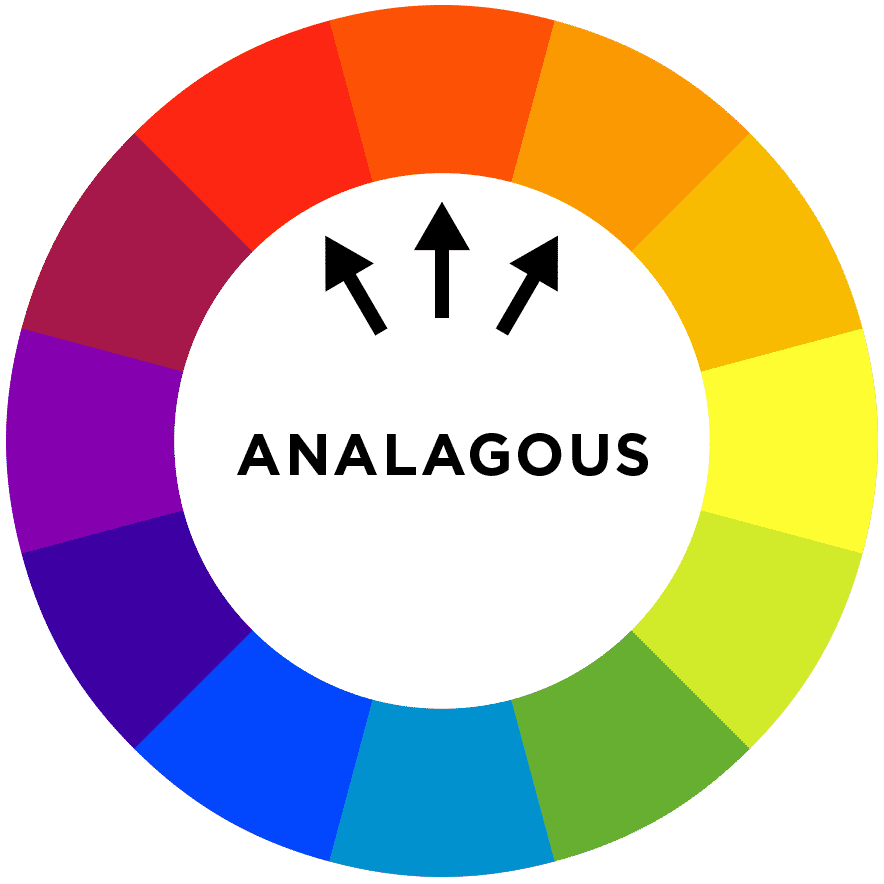 Colorwheel: analagous