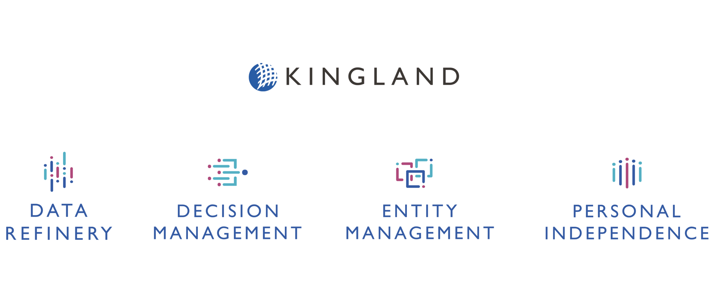 KIngland logo and sub-brands